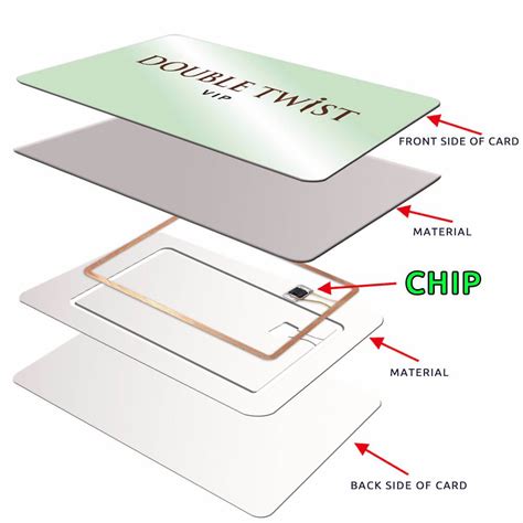 contactless ic card s type|sony ic card system.